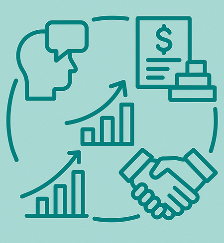 startup services